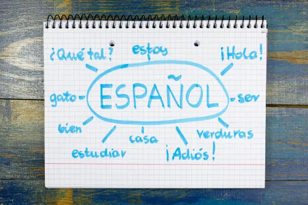 Spanish verbs list